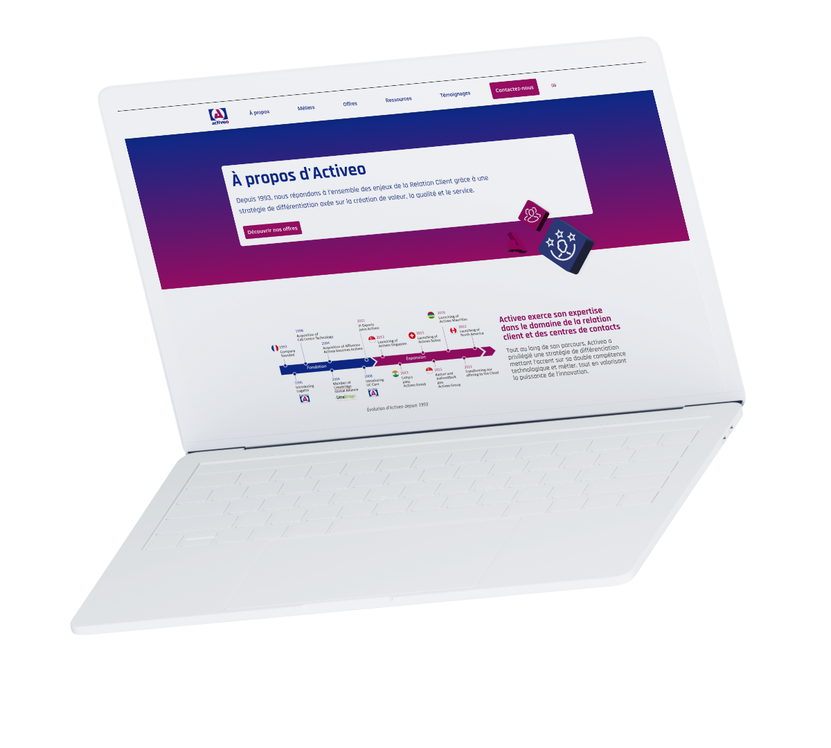 Activeo — relation client
