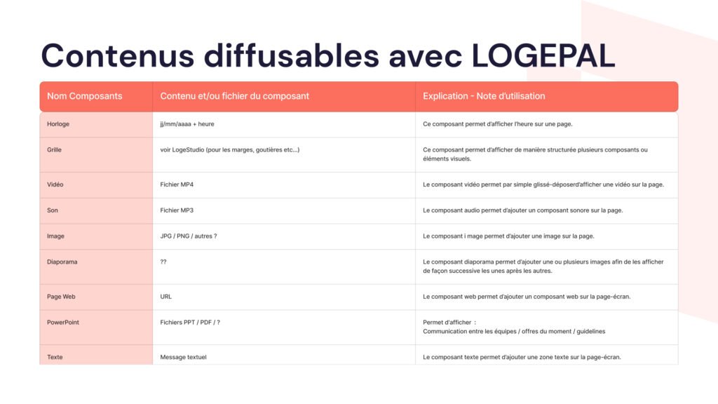 Logepal_Content