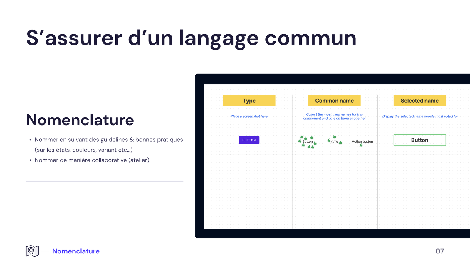 Design_System_Nomenclature